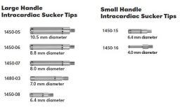 Suction Tips